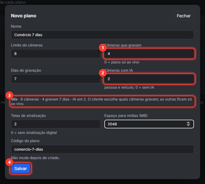Janela Novo plano preenchida: 8 câmeras, 4 gravam 7 dias, IA em 2, 2 telas, 2048 MB