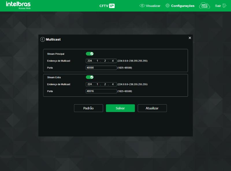 Multicast ligado nos dois streams