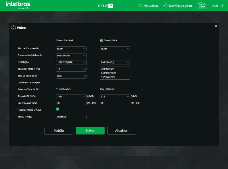 Lista de resoluções do extra com VGA